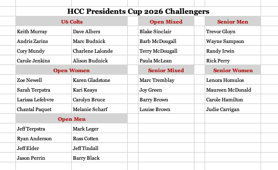 HCC 2026PresidentCup OurChallengers F